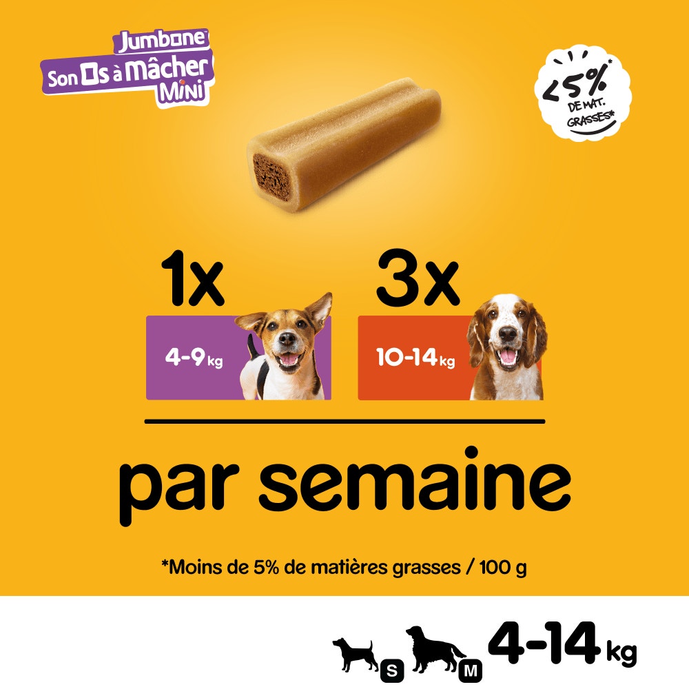 Pedigree® JUMBONE™ Son Os À Macher Récompenses Pour Petit Chien 4 x 40g