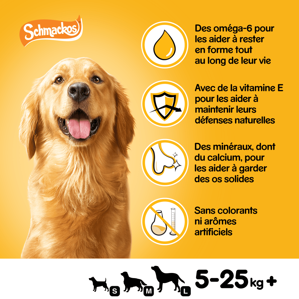 Pedigree® SCHMACKOS™ Récompenses Au Poulet Pour Chien 20 x 7,2g