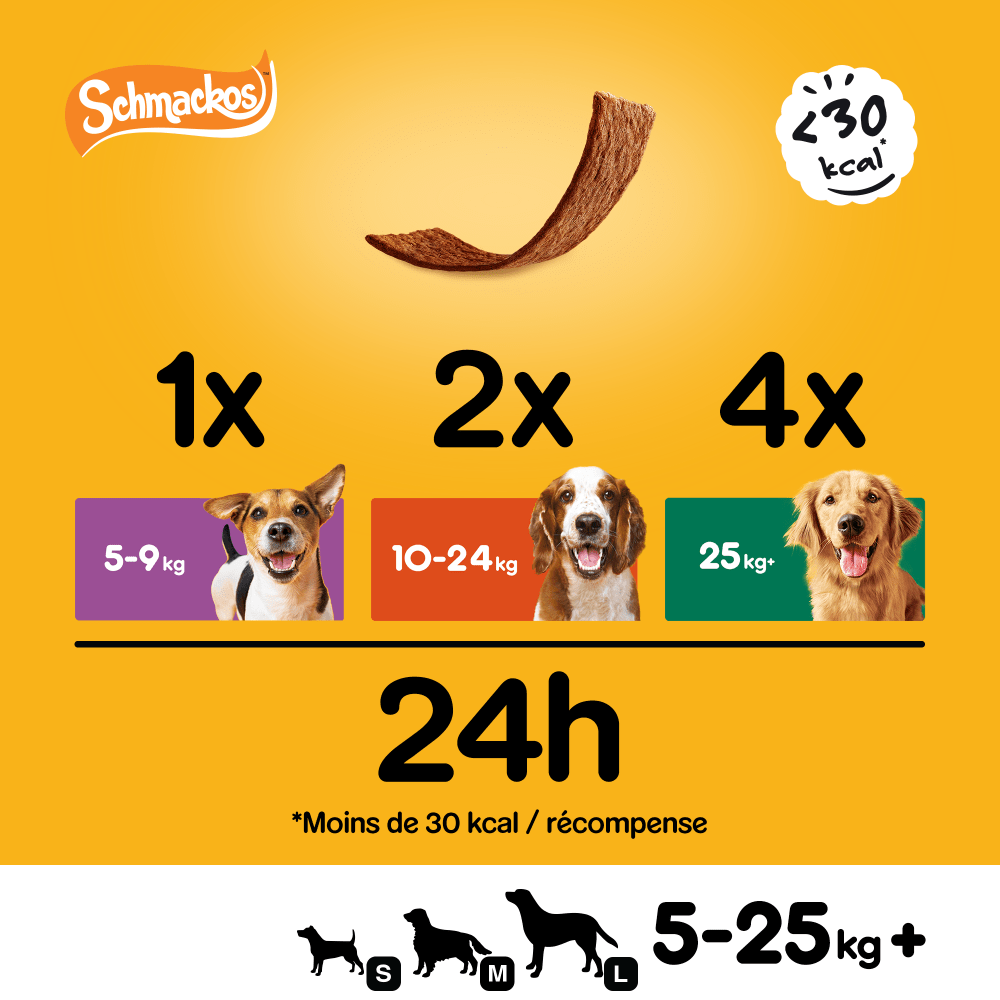 Pedigree® SCHMACKOS™ Récompenses Au Poulet Pour Chien 20 x 7,2g