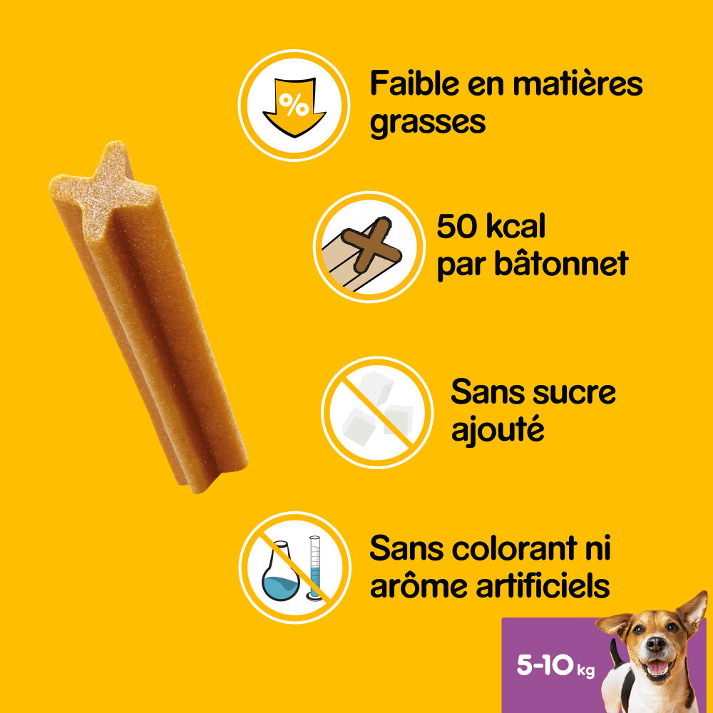 Pedigree® DENTASTIX™ Bâtonnets Hygiène Bucco-Dentaire Pour Petit Chien 7 x 15,7g, 28 x 15,7g & 56 x 15,7g