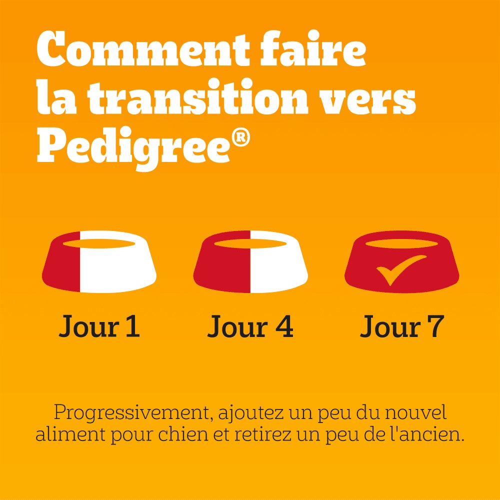 Pedigree® Croquettes À la Volaille et Aux Légumes Pour Chien Junior 3kg, 7kg