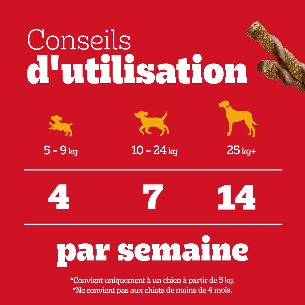 Pedigree® RODEO™ DUOS Récompenses Au Bœuf Et Fromage Pour Chien x7