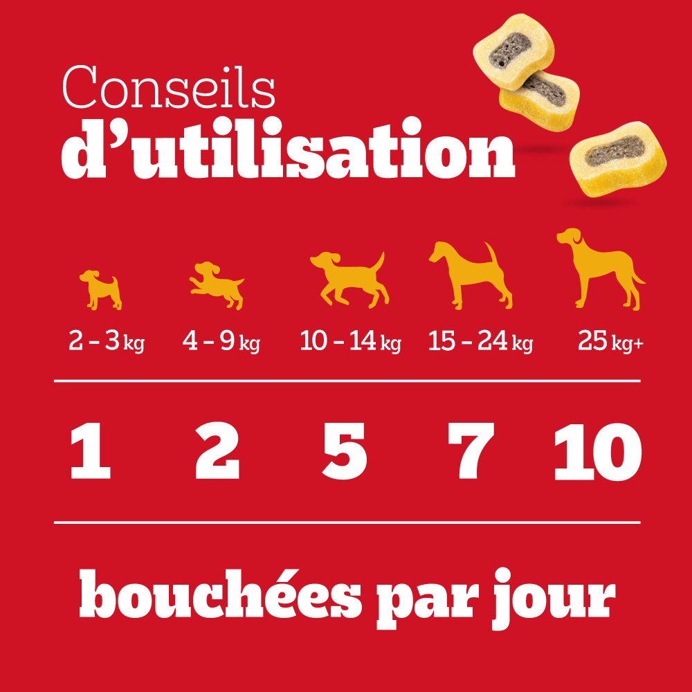 Pedigree® TASTY MINIS™ Bouchées Fourrées Au Bœuf Pour Chien 155g