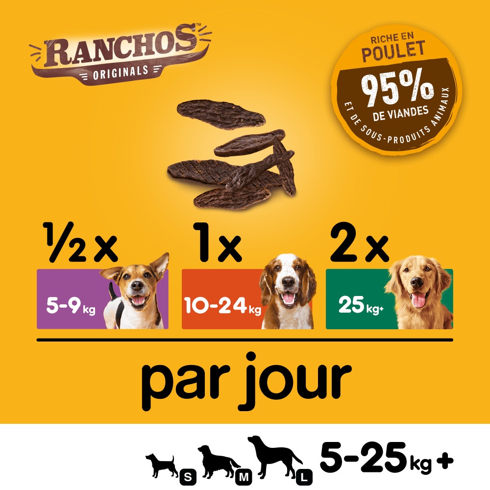 Pedigree® RANCHOS™ Original Récompense Au Poulet Pour Chien 70g