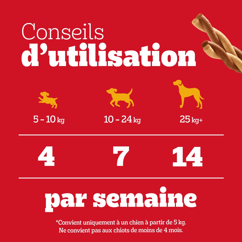 Pedigree® RODEO™ Récompenses Au Bœuf Pour Chien x4