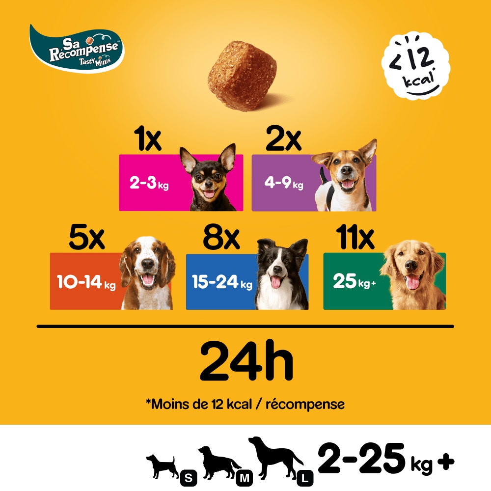 Pedigree® SA RÉCOMPENSE™ Bouchées Moelleuses Au Poulet Pour Chien 130g