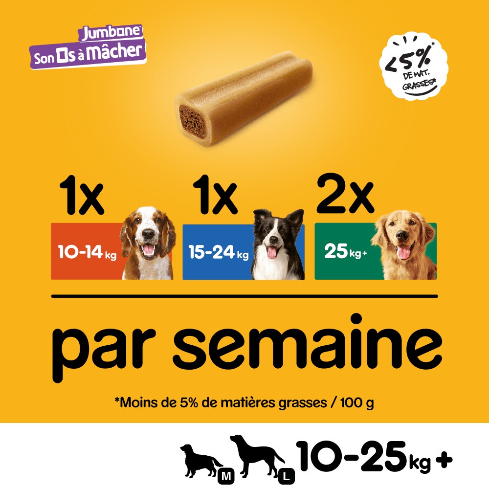 Pedigree® JUMBONE™ Son Os À Macher Récompenses Pour Moyen Chien 2 x 90g