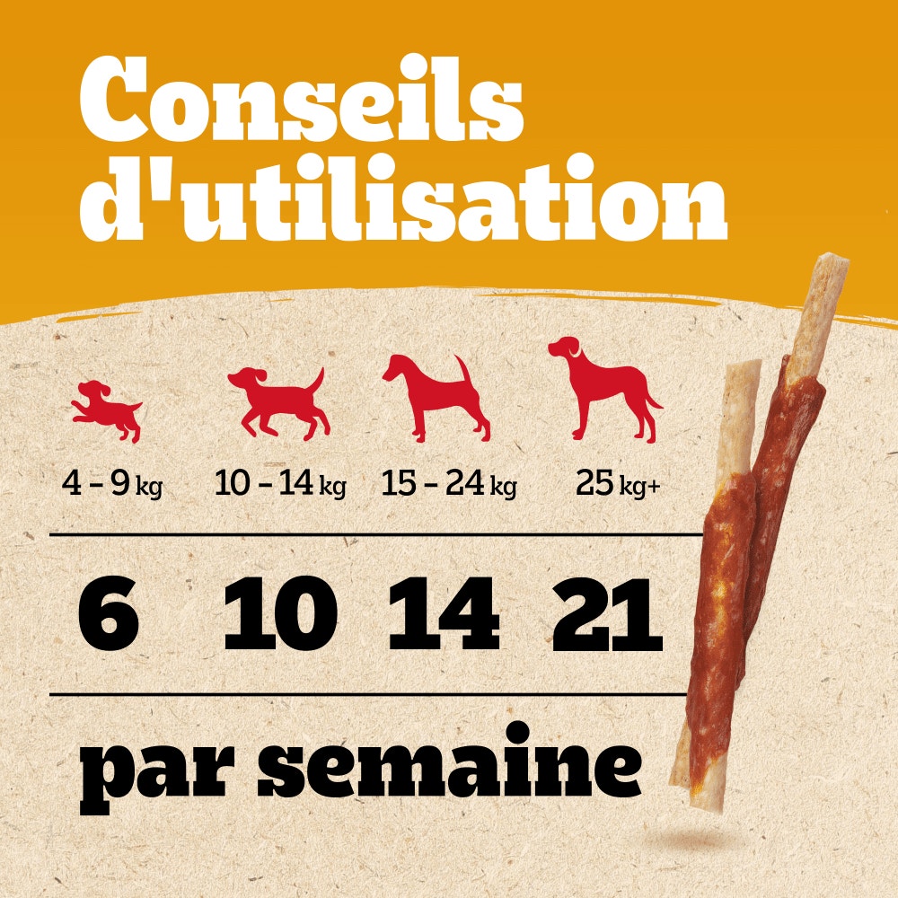 PEDIGREE® RANCHOS™ Wrap Bâtonnets Au Poulet, Au Canard et À la Dinde Récompenses Pour Chien Adulte 8x60g